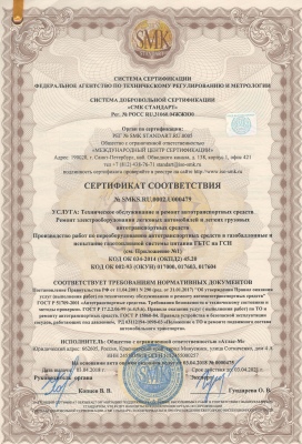 Сертификат соответствия Атлас-М